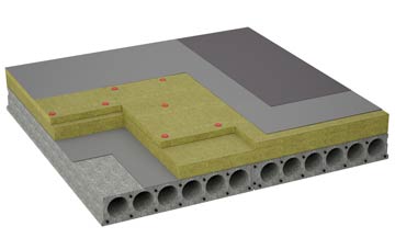 considerations of Steventon flat roofing insulation
